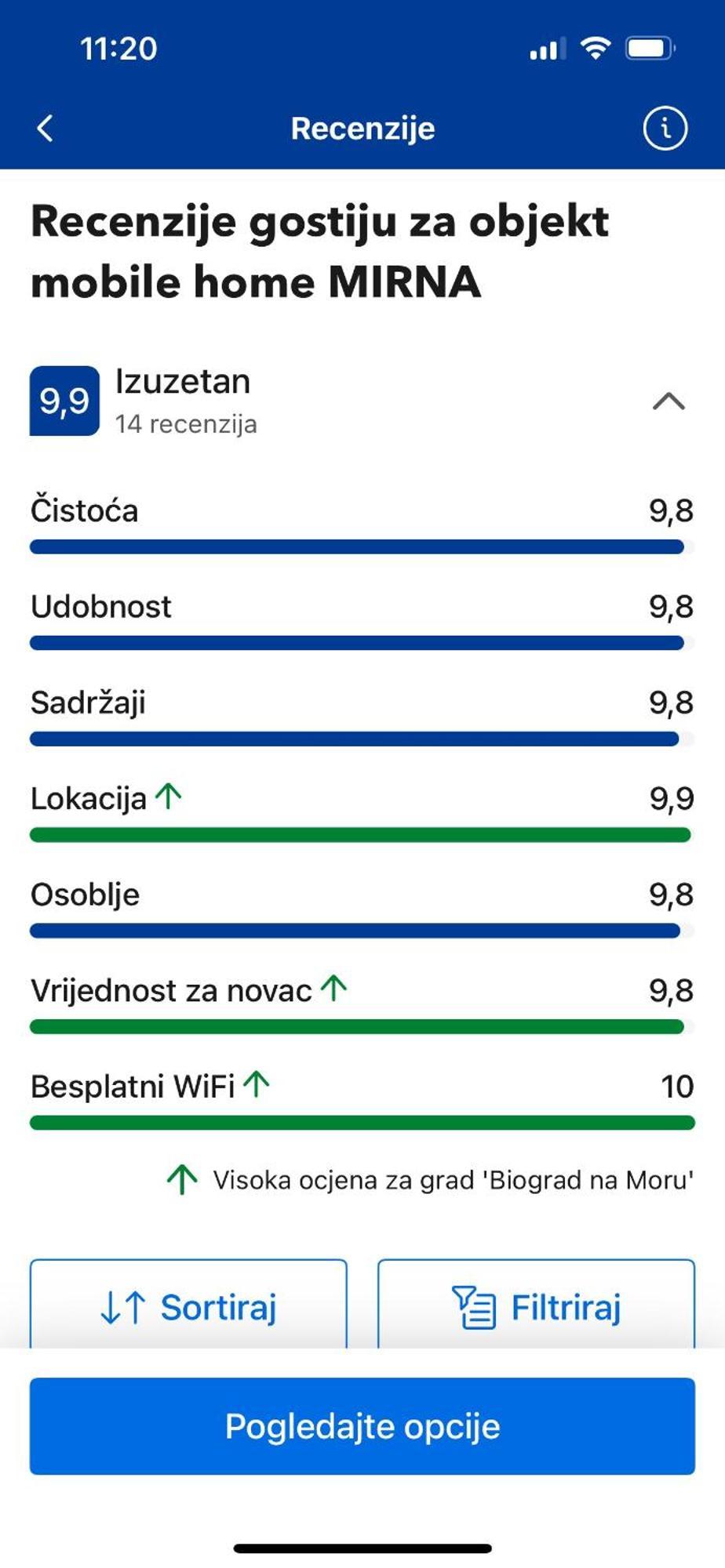 Mobile Mirna Kemping Biograd Na Moru